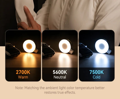 MiniFlash Pro™ – Brighten Every Shot (original)